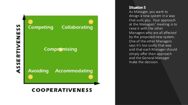 team conflict examples how to handle employee conflict in the workplace